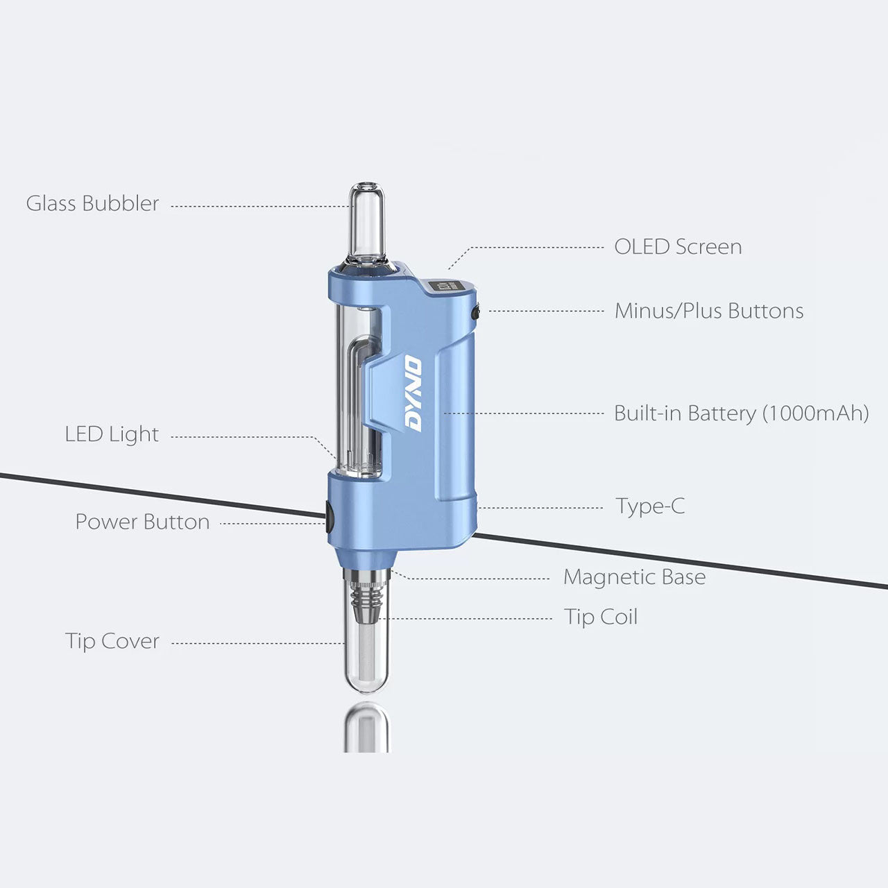 Yocan - DYNO 1000mAh Nectar Collector Vaporizer